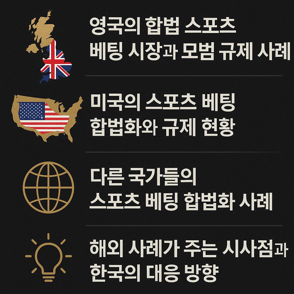 해외 스포츠 배팅